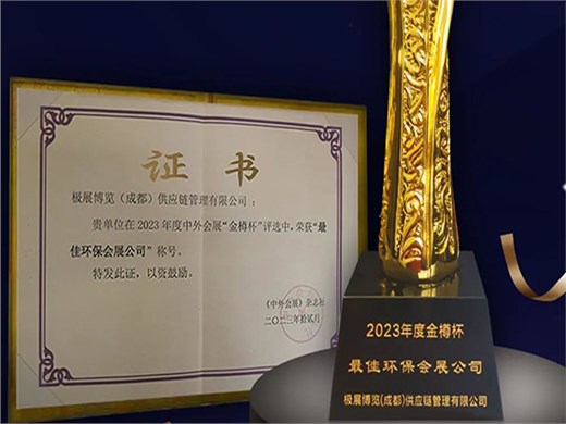 华阳恒通携手“极展”应邀参加第四届中外会展品牌大会荣获双项荣誉！