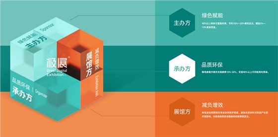 极展绿色展台