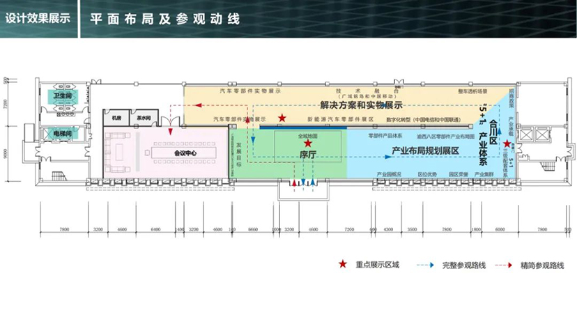 重庆市智能网联新能源汽车零部件展示中心展厅设计