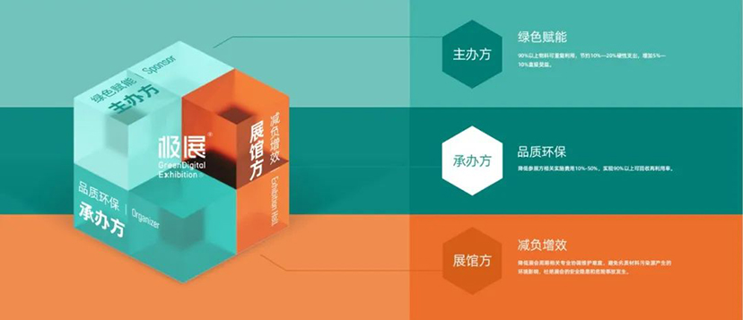 极展-绿色会展设计搭建平台