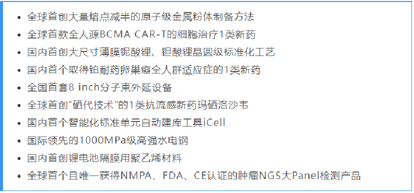 会议服务公司 会议服务公司